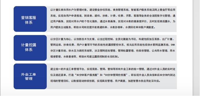 云智联利来·国际APP水务平台1.jpg 云智联利来·国际APP水务平台1.jpg
